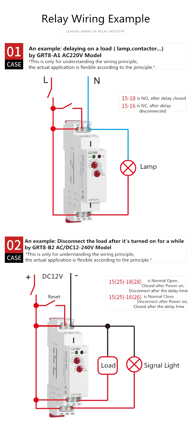 Zhe Adjustable Geya AC220 Acdc12-240V Contactor Timer Relay 12V Grt8-a/B