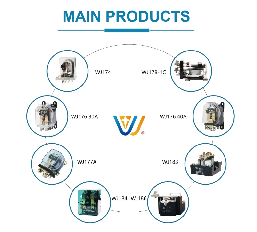 Wan Jia Jqx-58f Normally Open/Close Dual Coil 40A 24VDC Electric Contactor PCB Relay