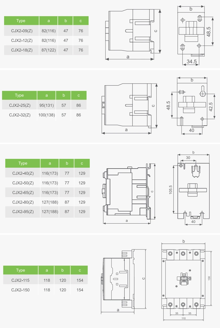 Hot Sale Aoasis Cjx2-2510 25A 1no Ith 40A 230V 240V 380V 415V AC Coil Electric Contactor