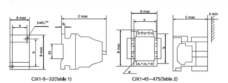 Magnetic Contactor 3TF AC Contactor (3TF48 22, CJX1-75, 3TF49, CJX1-85)