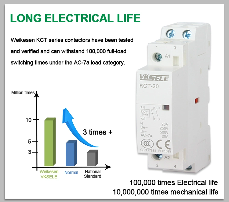 2p Kct-40 40A AC 2no 2nc Household Modular Contactor