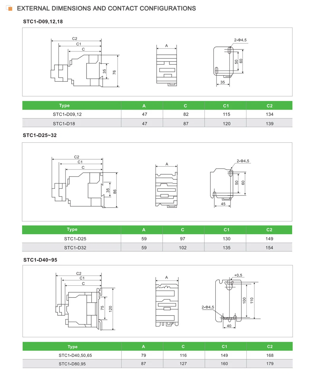 Sontuoec Stc-D Series 3, 4 Pole Contactor AC, DC Magnetic Contactors