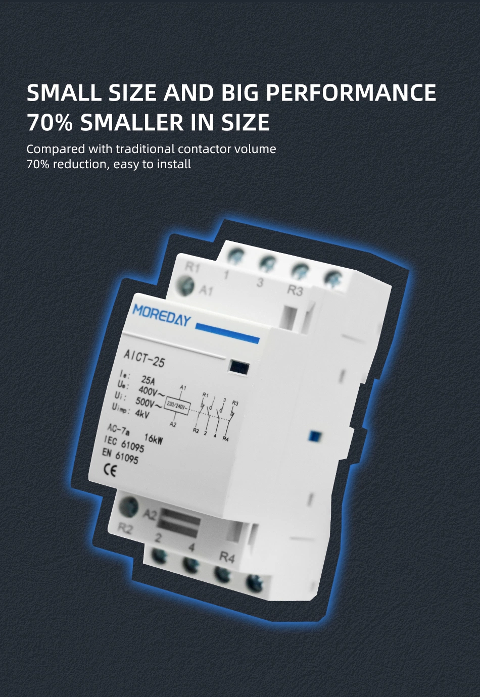 Insta Contactor with 2 No and 2 Nc Contacts for 230V AC, 400V 25A Control 230V AC for Siemens 5tt5832-0