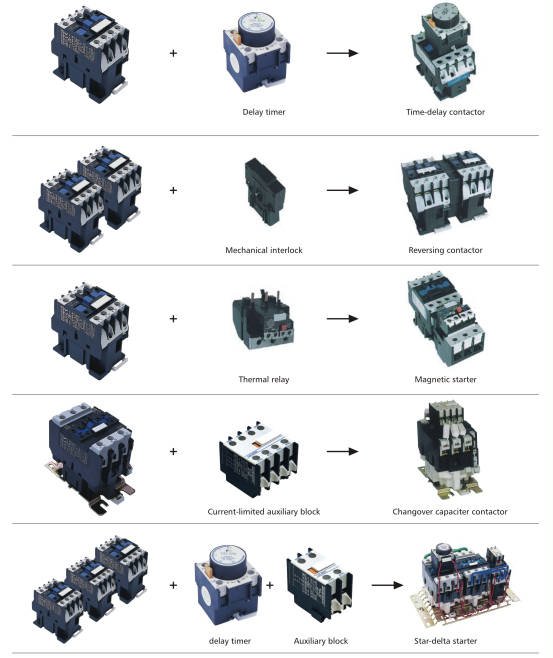 LC2-D Cjx2-N Motor Reversing AC Mechanical Interlocking Contactor