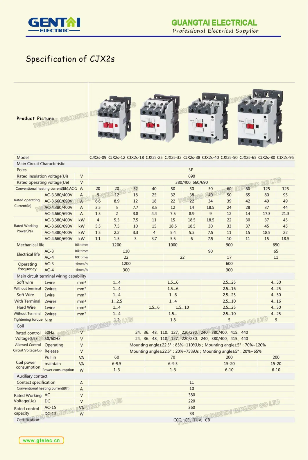 Cjx2-32/LC1-D32 220V 32A 3pole Magnetic AC Contactor