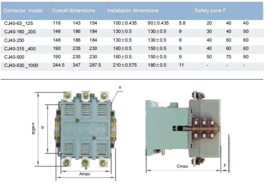 China Cj40-400A 3p Contactor AC Telemecanique Magnetic 1000AMP 600A 630 Cj40 100