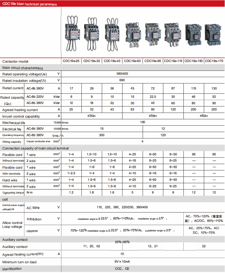 Delixi Cdc19s AC Supply High Electrical Life Capacitor Changeover Contactor