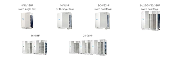 Midea 25kw Anti-Corrosion Protection Heating and Cooling Vrv Vrf System Commercial Central Air Conditioning