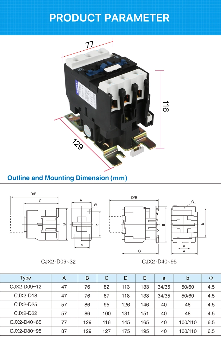 Contactor Cjx2-6511 65A 380V Magnetic Contactor