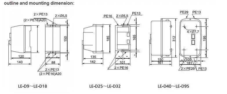 Good Price Magnetic AC 380V 690V Motor Dol Delta Electrical Starter Contactor