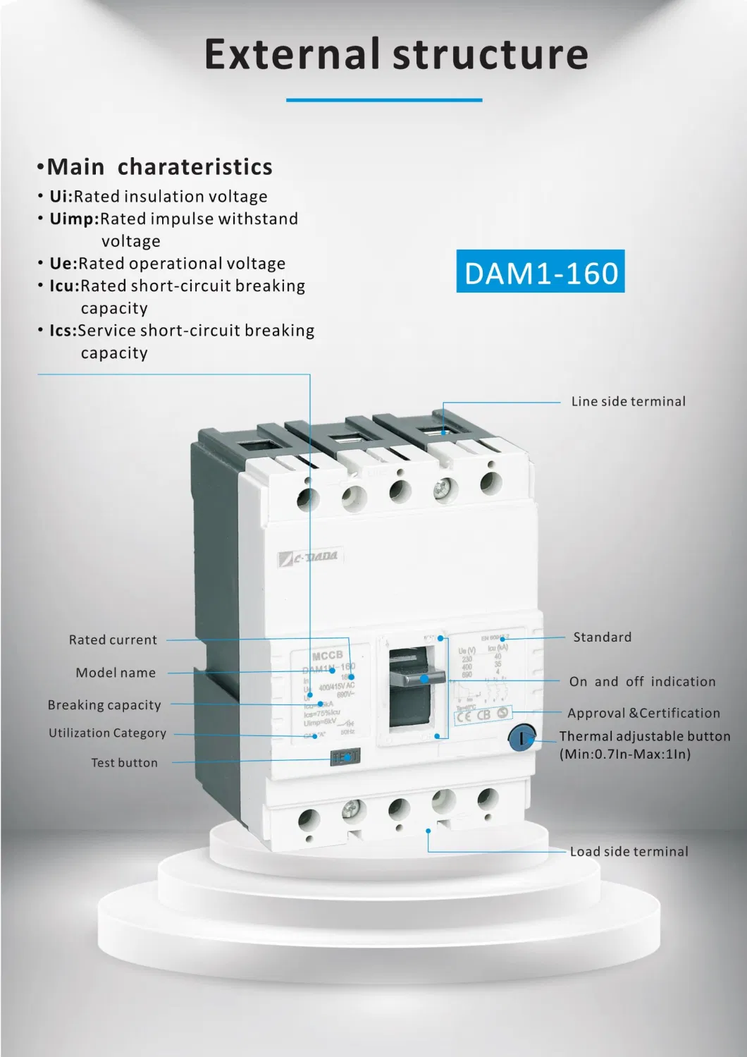 3p, 4p Circuit Breaker 12.5, 16, 20, 25, 32, 40, 50, 70, 80, 100, 125A MCCB ISO Sac