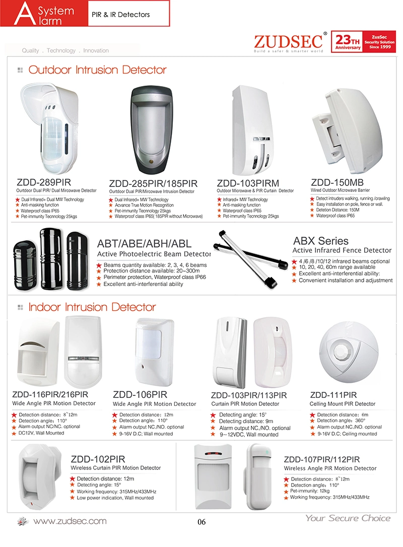 Wired Magnetic Contact for Home Security