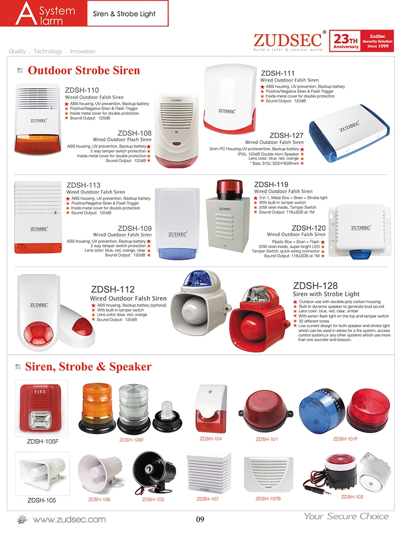 Wired Magnetic Contact for Home Security