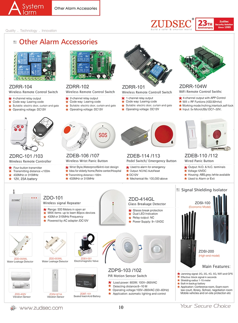 Wired Magnetic Contact for Home Security