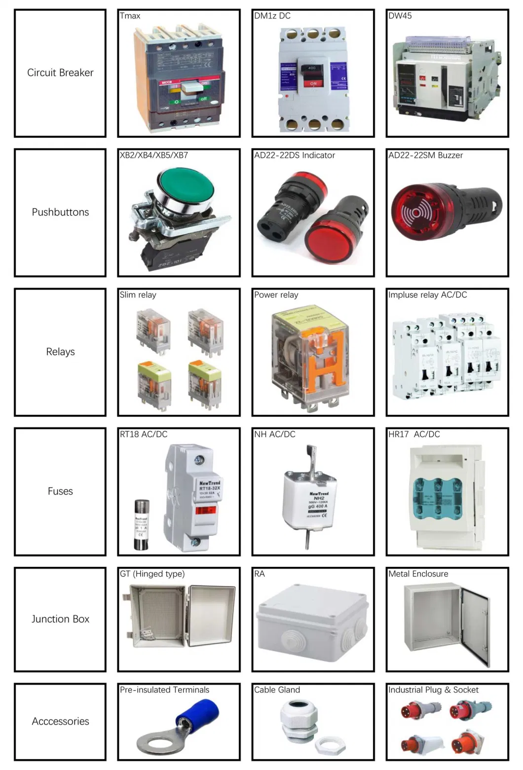 4 Pole 2no 2nc 25A 40A 63A 100A 24V 110V 220V 230V 240V Change Over Contactor Ict A9c20868 Esb6322n06 ESC465 DIN Rail Household Modular Contactor