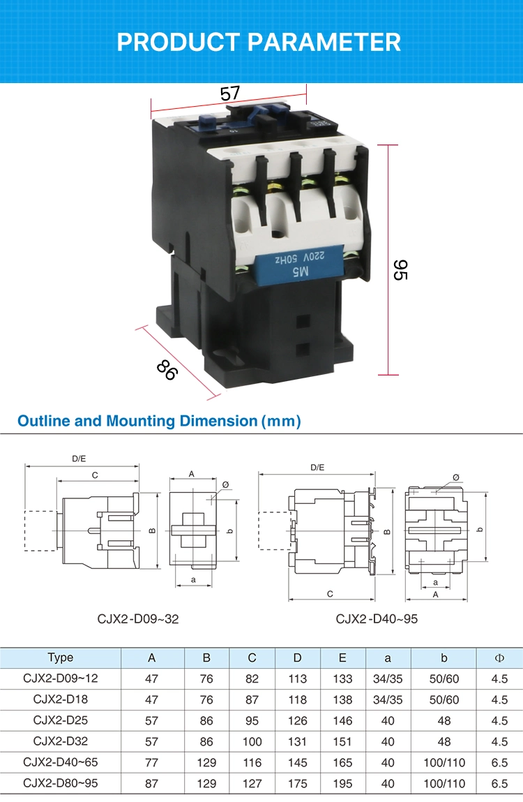 Andeli Contactor Cjx2-2510 25A 380V Magnetic Contactor