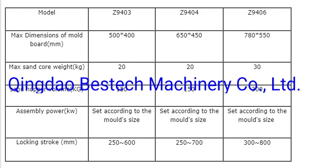 China Z9406 Mold Core Shooter for Valve Making