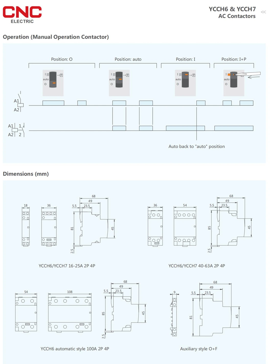 20~230V AC Magnetic Contactor Electrical 25A Circuit Device with Cheap Price