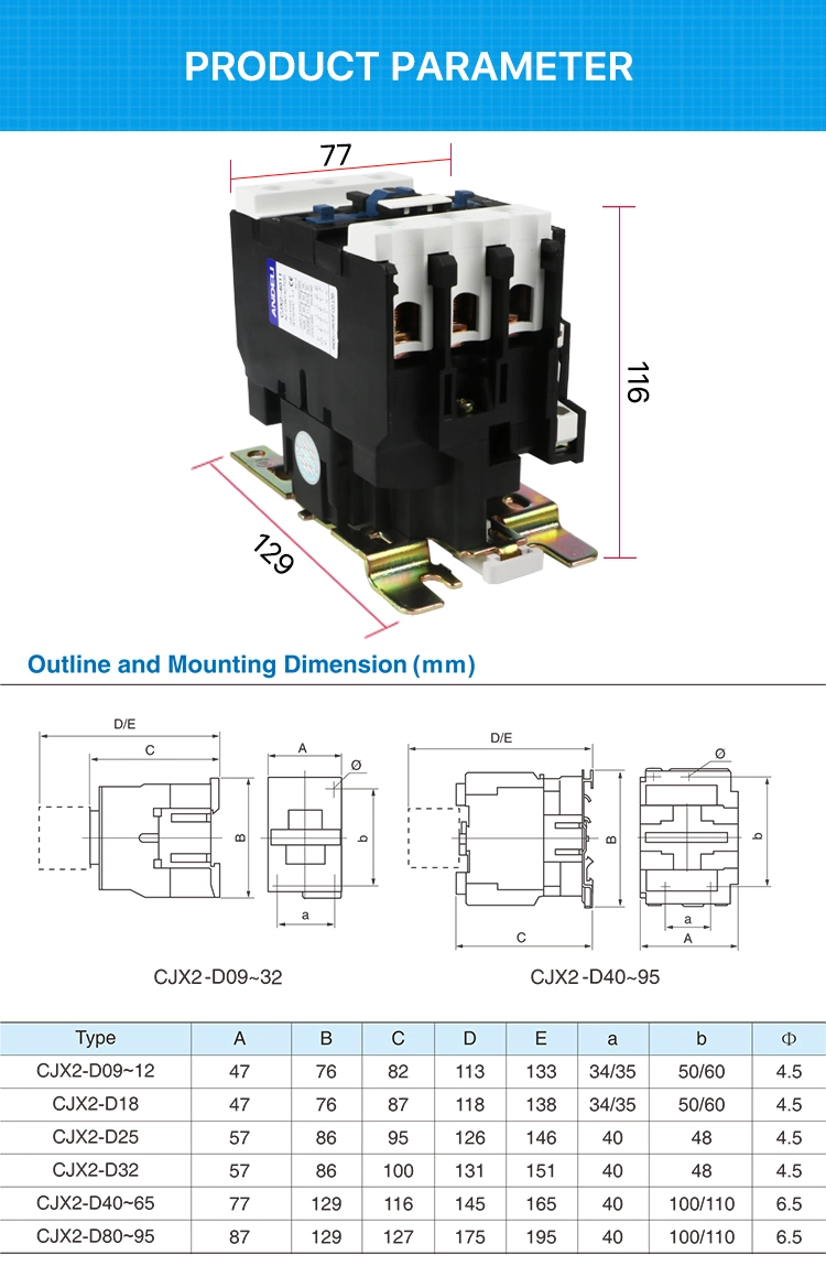 Andeli Group 40A 380V Cjx2-4011 Types of Contactor