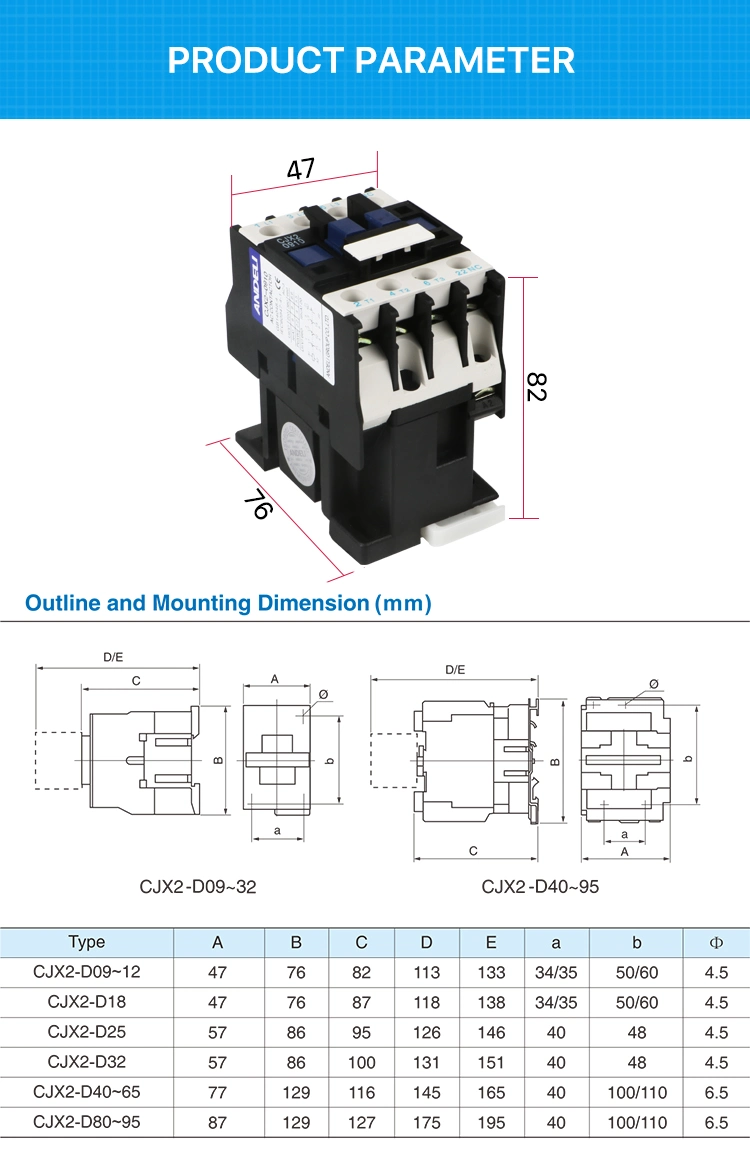 Andeli Contactor Cjx2-0901 9A 380V AC Magnetic Contactor