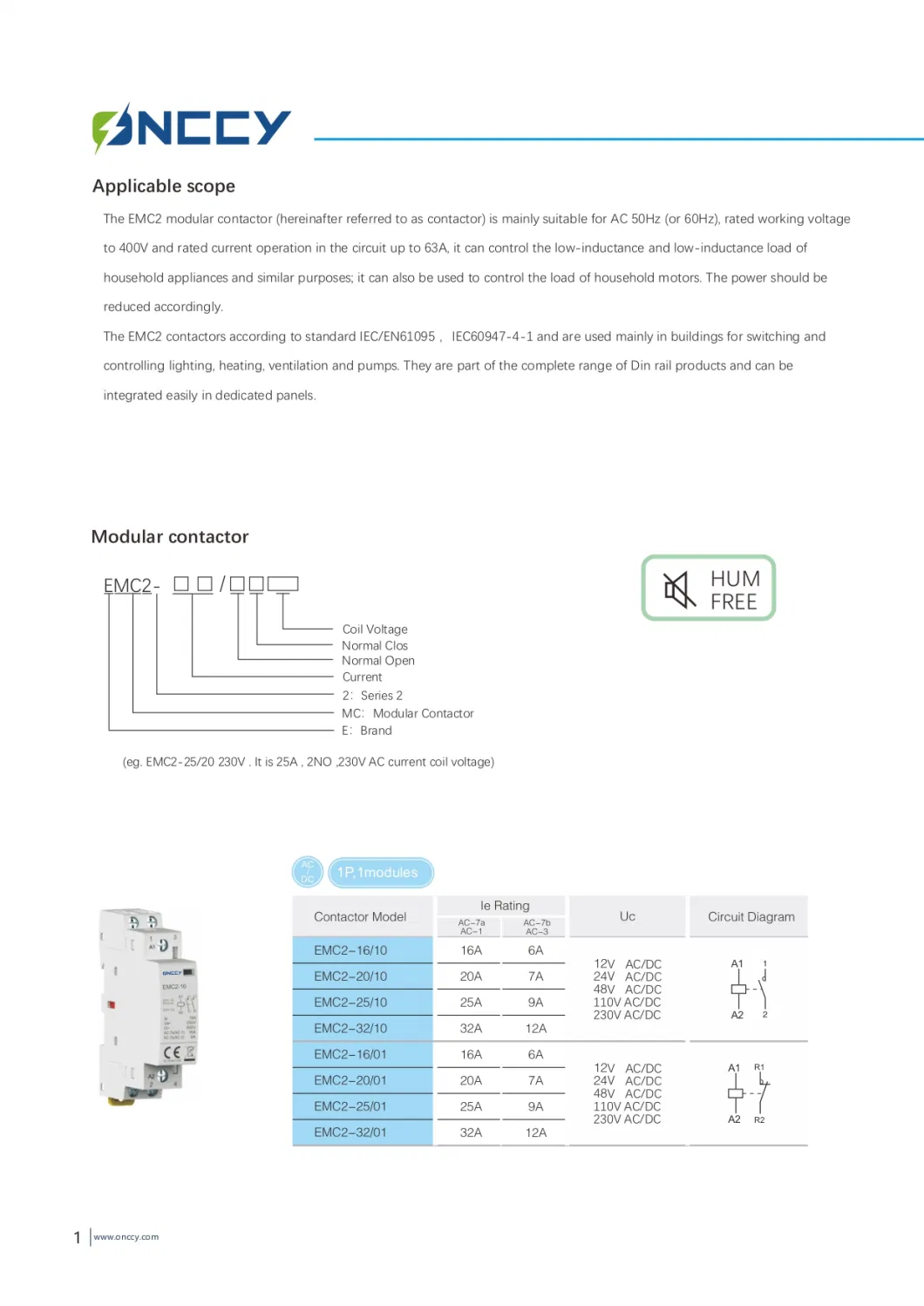 AC Modular Contactor 2 Pole 1, 2, 3modules 16A-125A for Solar PV, Battery Energy Storage