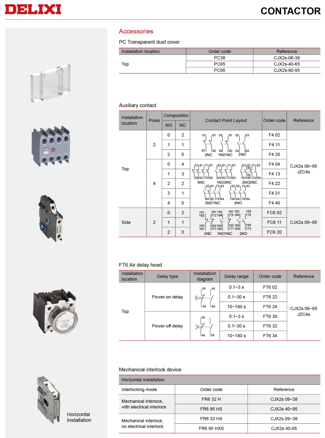 Delixi Electric Cjx2s 3p 4p 6A 9A 12A 18A 25A 32A 38A 40A 50A 95A 24V 110V 120V 220V 230V 240V AC Magnetic Contactor