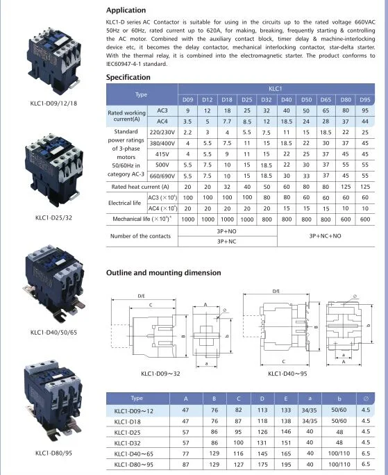 Cjx2 Old Type AC Contactor