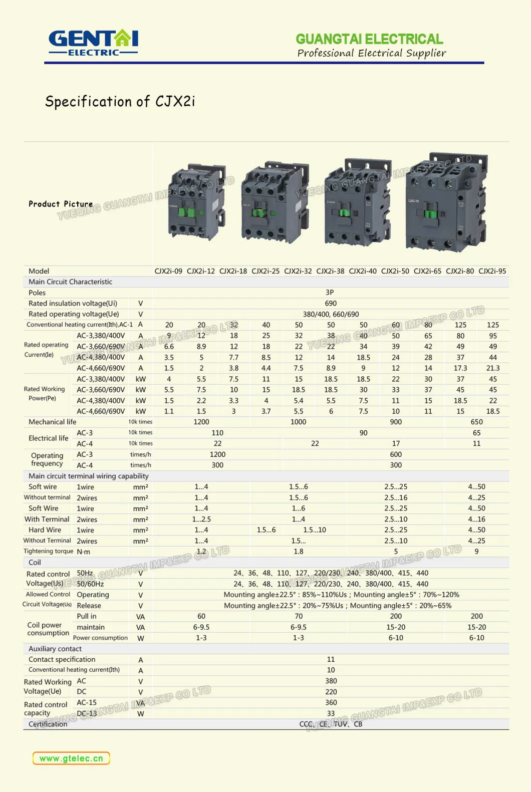 Cjx2-32/LC1-D32 220V 32A 3pole Magnetic AC Contactor