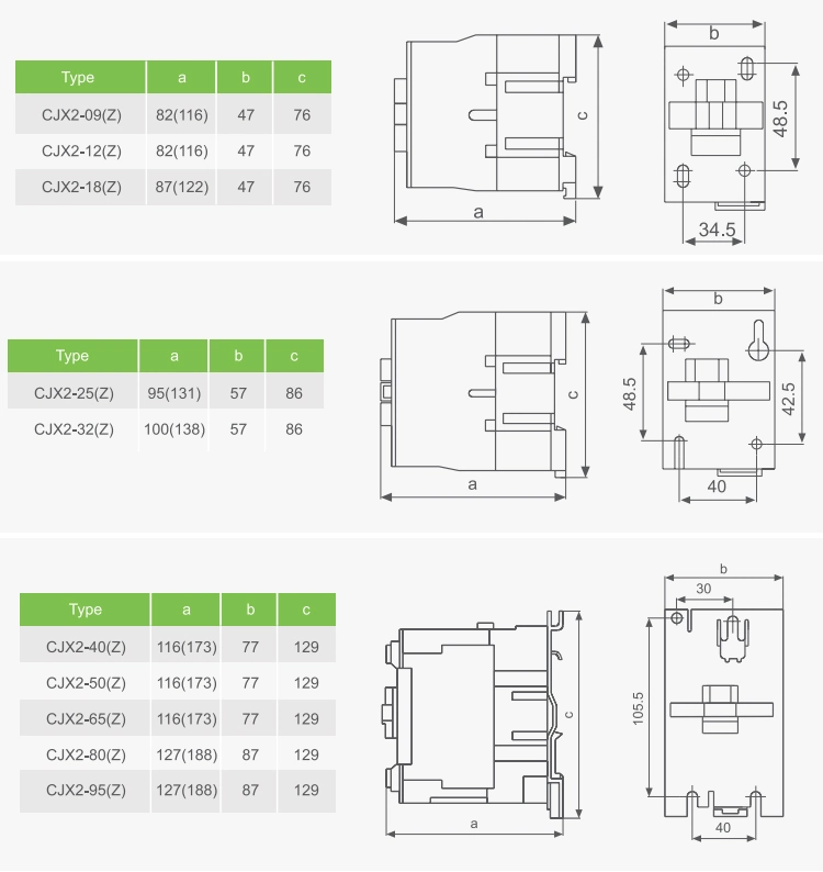 Aoasis Cjx2-18z 18A 3 Pole DC Power Latching Magnetic Coil Contactors