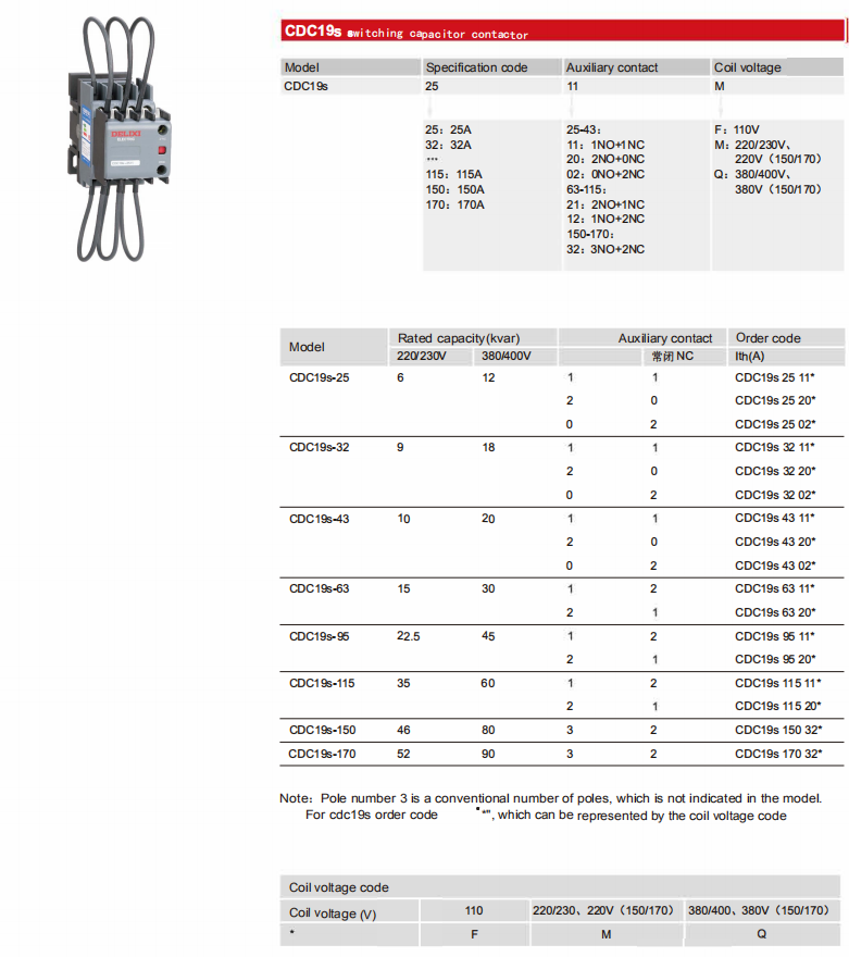 Delixi Cdc19s AC Supply High Electrical Life Capacitor Changeover Contactor