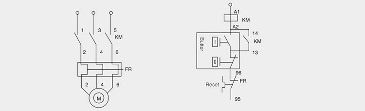 32A 3phase Magnetic Starter Contactor