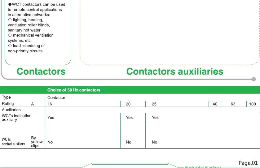 Magnetic Electricity Household AC Contactor (WTC-63A 2P)