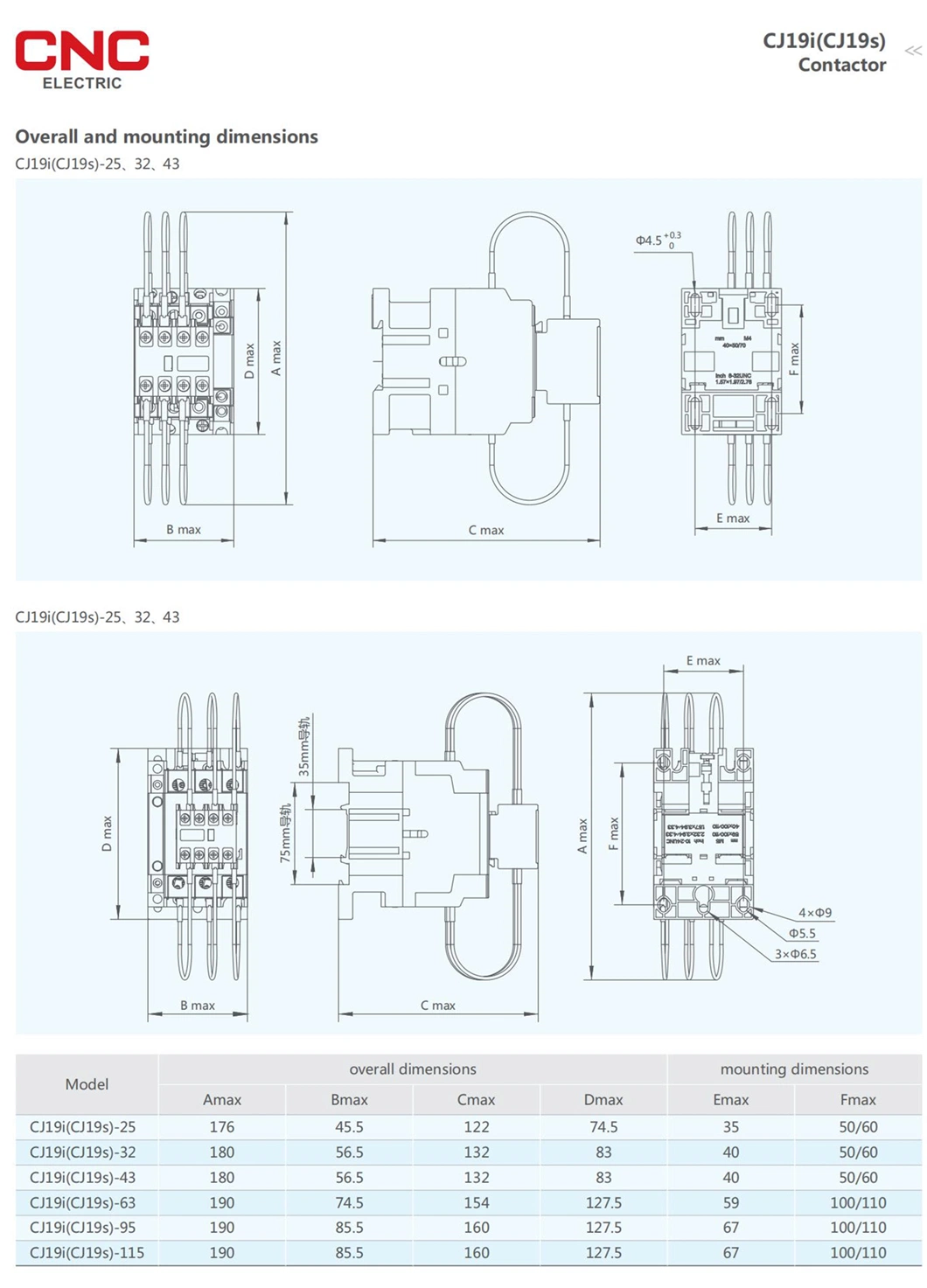 Appliance Surge Protector AC Electric Contactor 500V LC1-D DC Contactor with Cheap Price