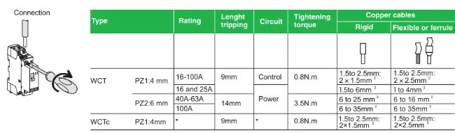 Yueqing Wct 20A Coil Telemecanique Magnetic Contactor