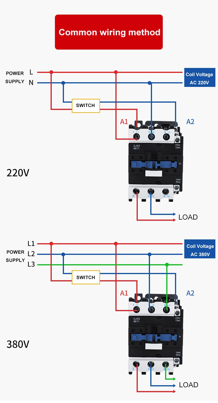 220V 380V 24V Coil AC Contactor CE/CCC Magnetic 18A Contactor Classic Type Cjx2/LC1-D 1810 Good AC Contactor