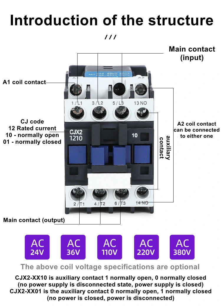 Cheap Price Cjx2 Series 220V Contactor 3 Phase