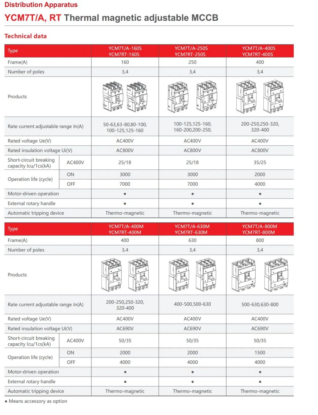 CNC Electric Ycm7ta 16A-800A 3p 4p Electrical Molded Case Circuit Breaker Electronic Adjustable MCCB