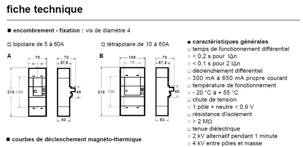 Disjoncteur De Branchement Basse Tension Tetrapolaire 30-40-45-60 a