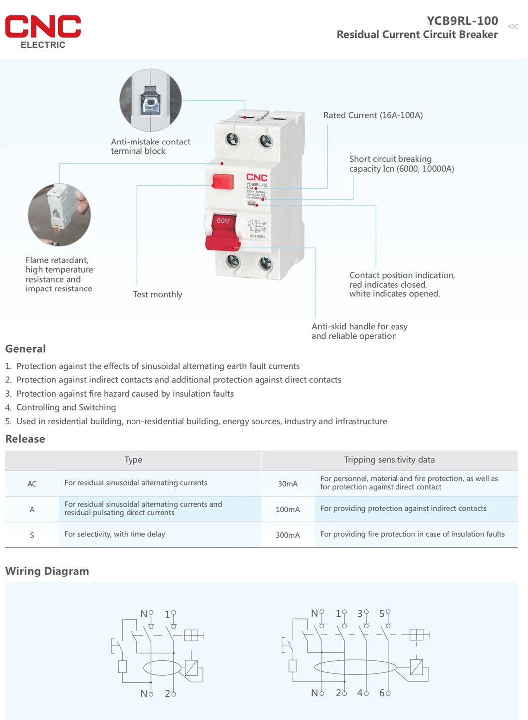 CNC Ycb9rl-100 Series RCCB 2p ELCB/RCCB/RCBO 63A RCCB/RCD 4p