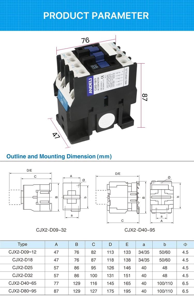 Andeli Group Cjx2-1810 18A 50/60Hz 3-Phase 220V Electrical Contactor