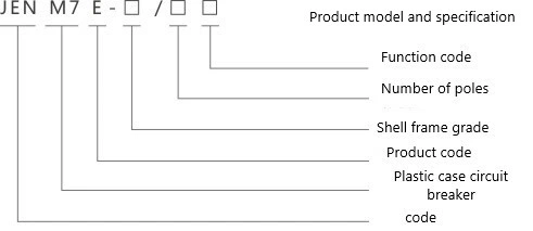 Series Molded Case Circuit Breaker 315/630A