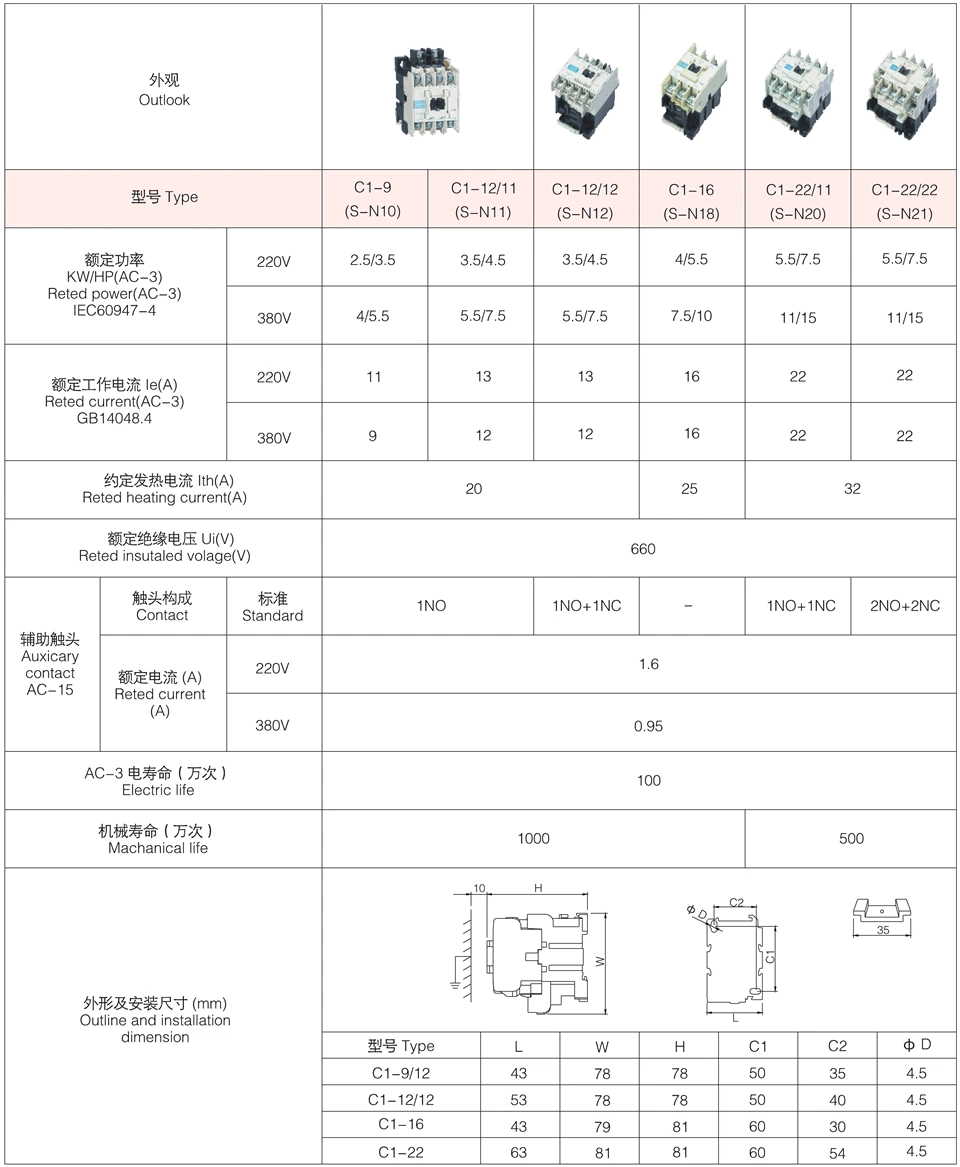 S-N25 Series Magnetic Contactor 3pole IEC60947-4-1 Standard Quality