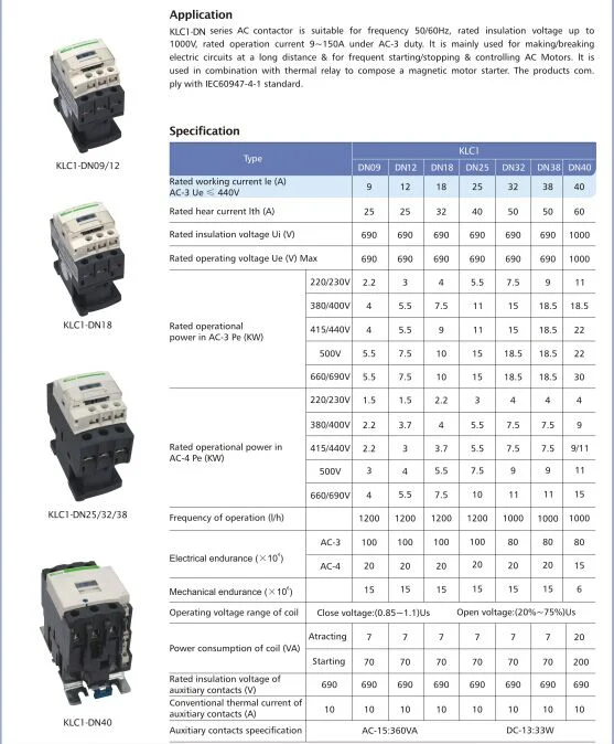 Cjx2 Old Type AC Contactor