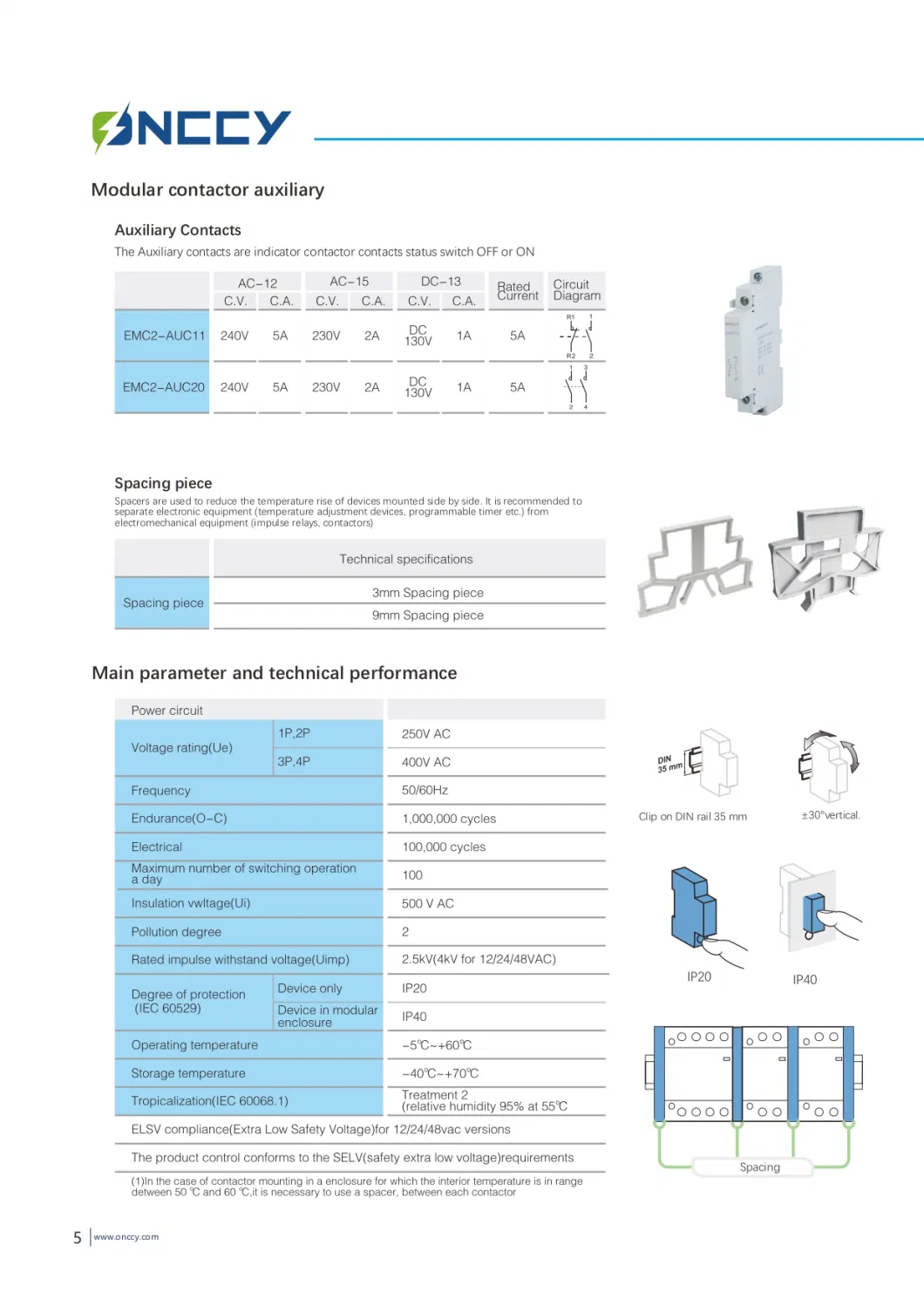 AC Modular Contactor 2 Pole 1, 2, 3modules 16A-125A for Solar PV, Battery Energy Storage