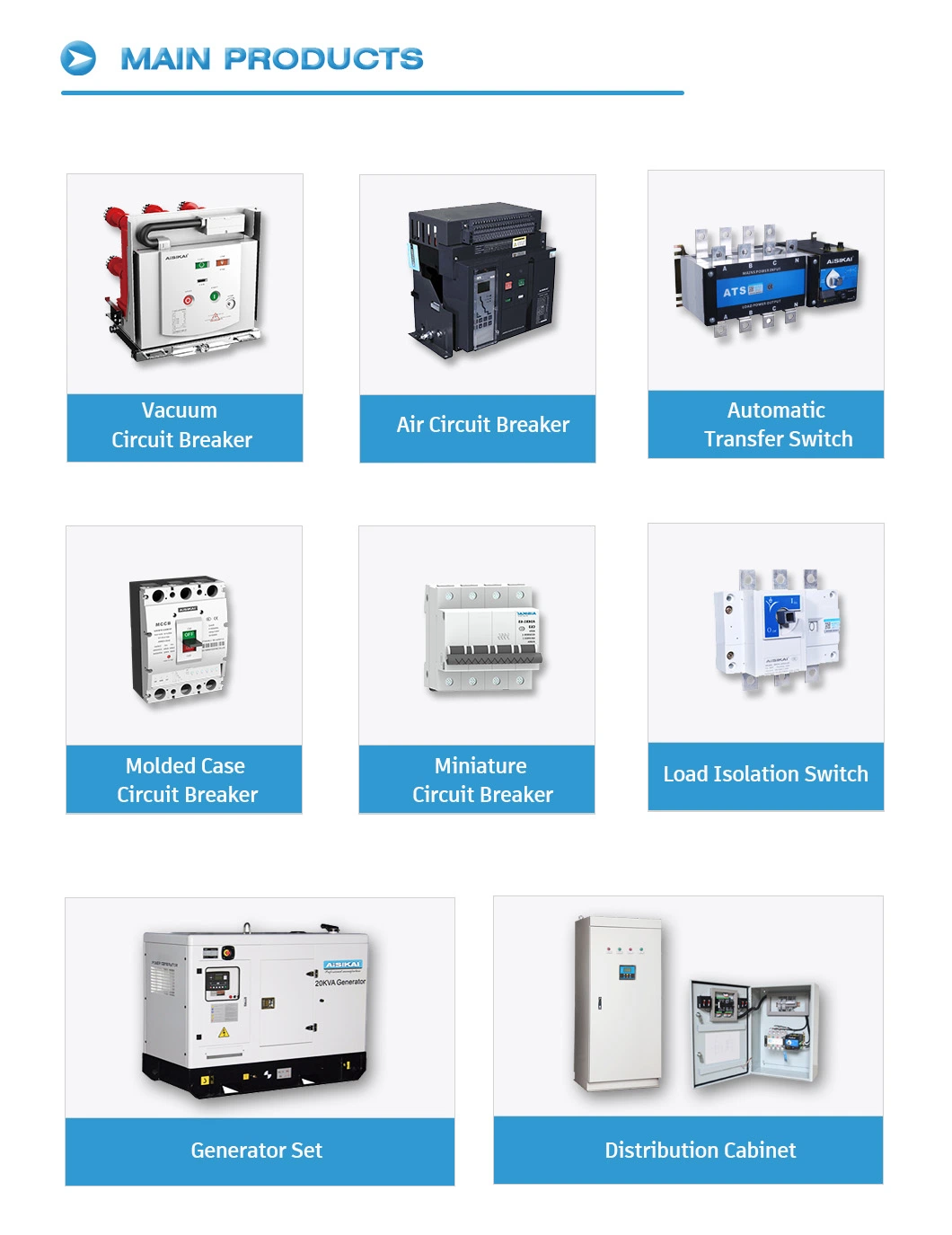 250A Residual Current Circuit Breaker RCCB CE/CCC MCCB