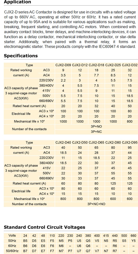Cjx2-D (LC1-D) AC Contactor 18A 3pole 220V/230 Cjx2-D1810
