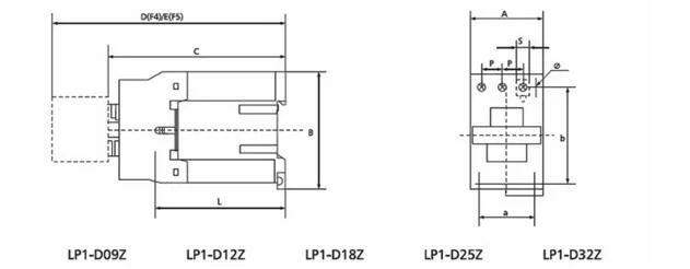 35mm DIN Rail or Screw M4 3p Contactor DC Contactoras