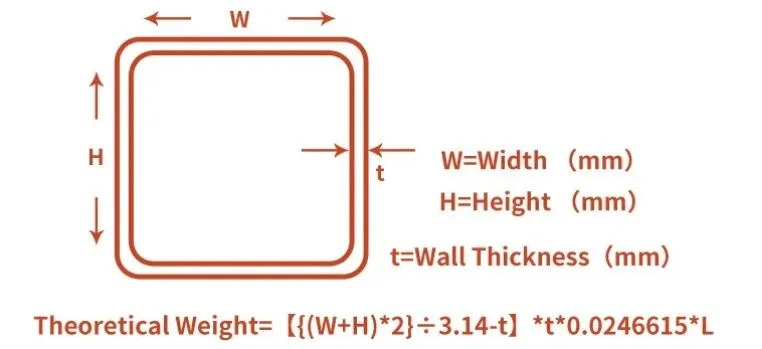 Rhs Shs Rectangular Hollow Section Square Galvanized Rectangular Steel Pipe Gi Hollow Section for Construction