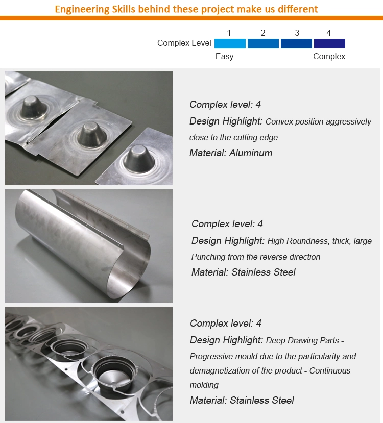 Sheet Metal Stamping Fabrication Bending