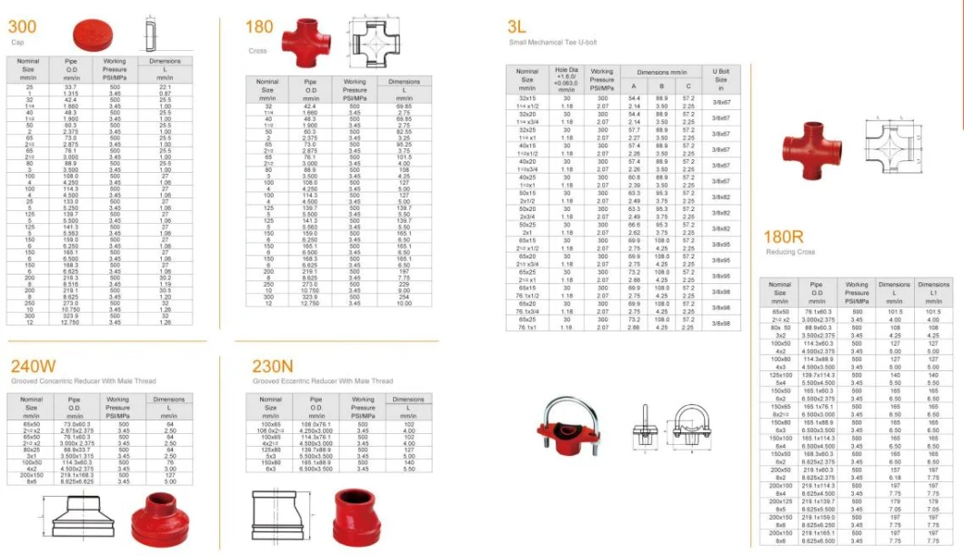 FM Approved Mechanical Fire Fighting Ductile Cast Iron Grooved Flexible Coupling Pipe Fittings